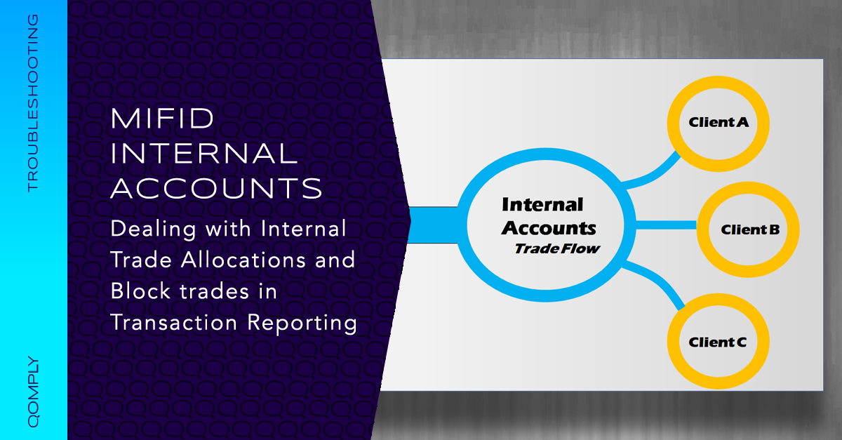 MiFID Transaction Reporting - Use of INTC clarified